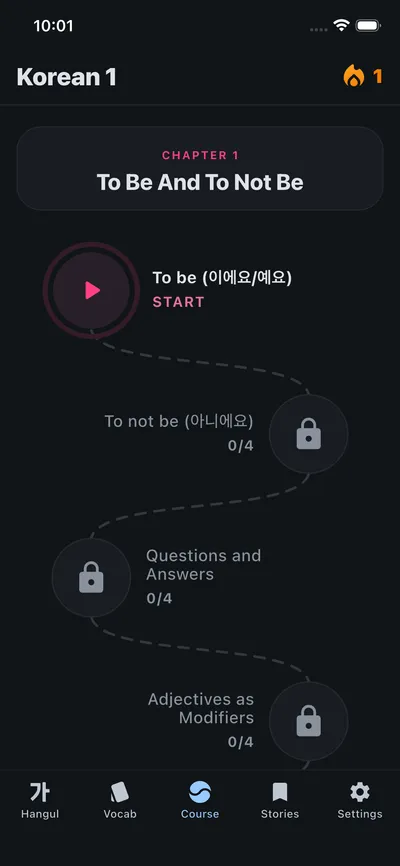 General Learning View