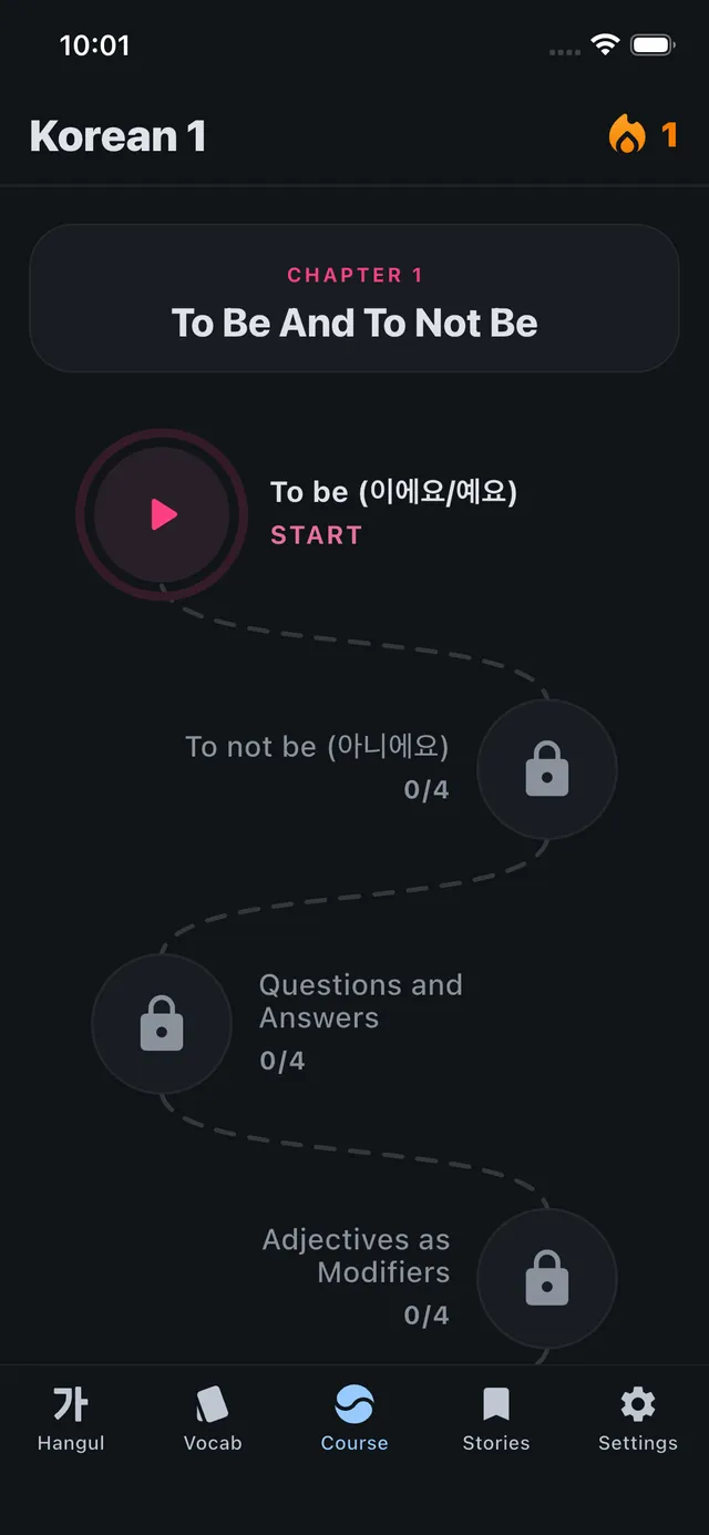 General Learning View